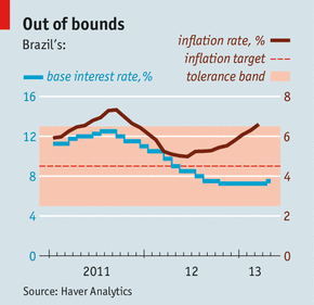 Courtesy: The Economist