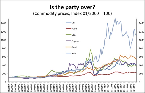 Where do we go from here? 