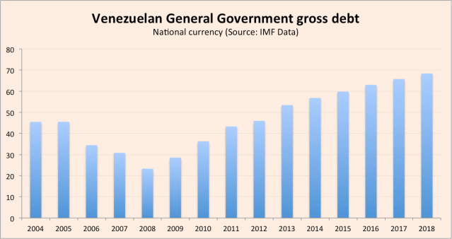 …and could get worse