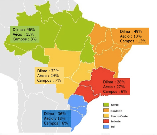 Campos running second Northeast (Source: Datafolha)