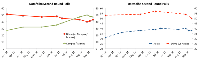 Pincers closing in - the new and the old race. 