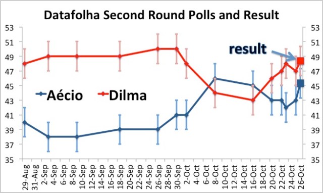 Spot on? Pretty much! 