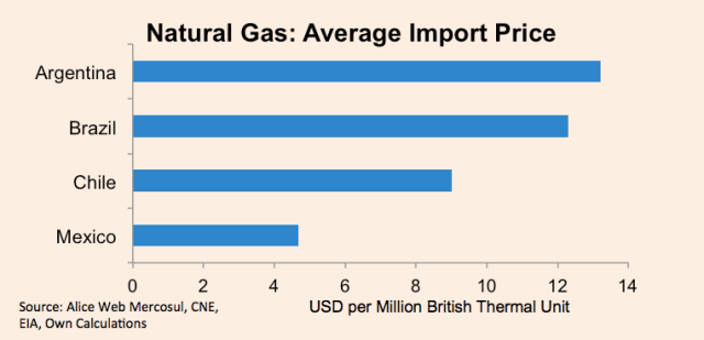 Screen Shot 2014-10-13 at 8.33.33 PM