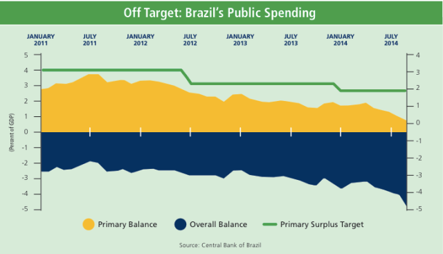 Screen Shot 2014-11-23 at 6.22.00 PM
