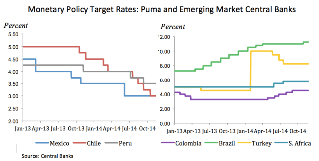 Screen Shot 2014-12-03 at 10.02.01 PM
