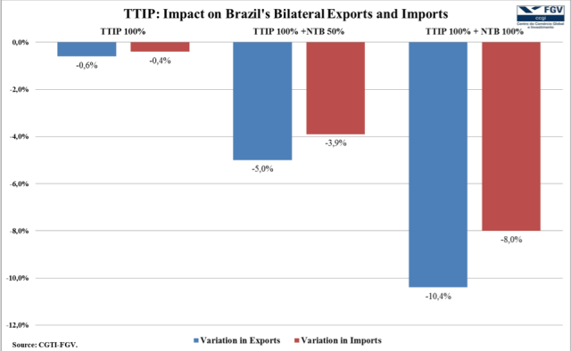 Those left outside will suffer