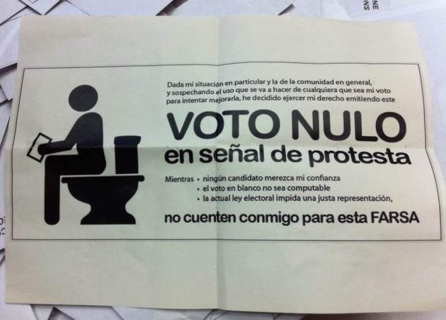voto nulo